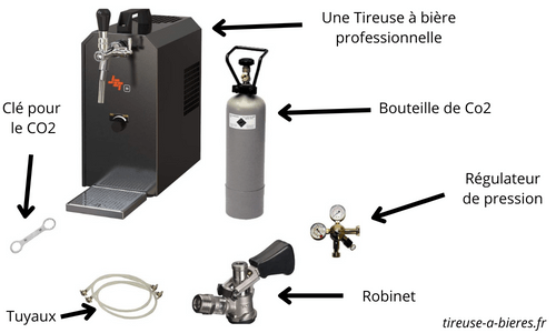 Infographie représentant une tireuse à bière professionnelle et ses équipements